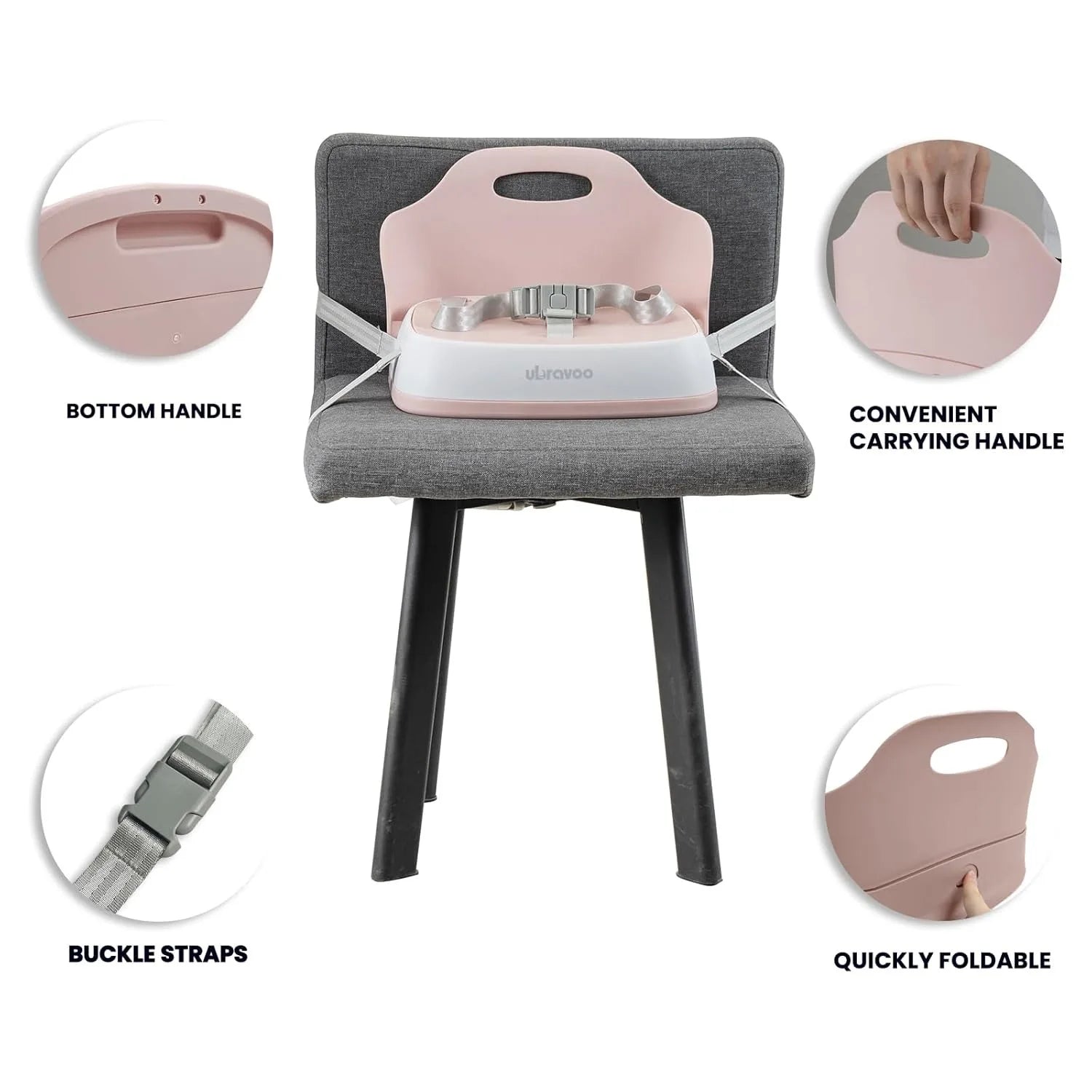 UBRAVOO Portable Booster Seat for Children to Eat, Travel High Chair with 3-Point Harness and 2 Adjustable Straps, Washable