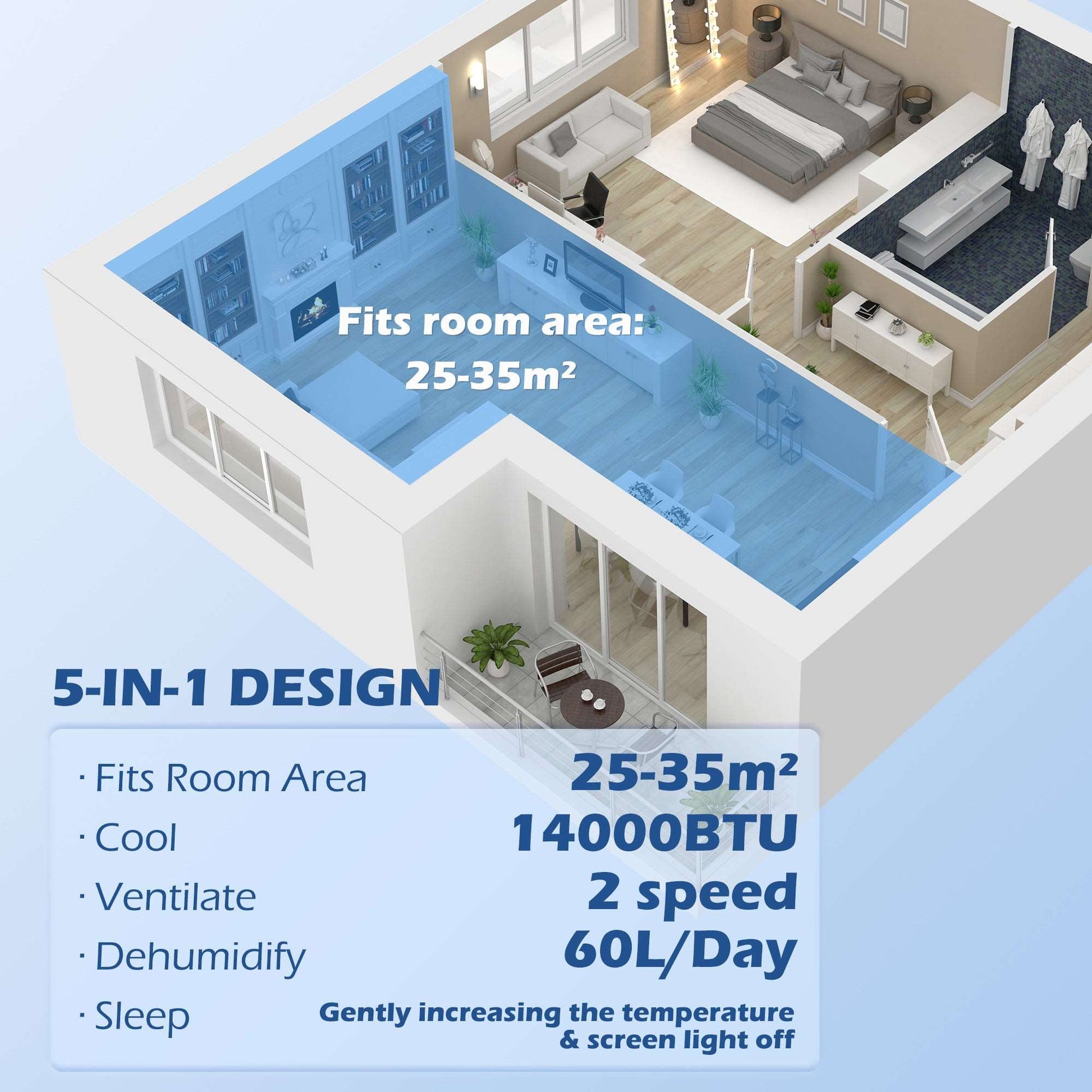14,000 BTU Mobile Air Conditioner for Room up to 35m², Smart Home WiFi Compatible, with Dehumidifier, Fan, 24H Timer