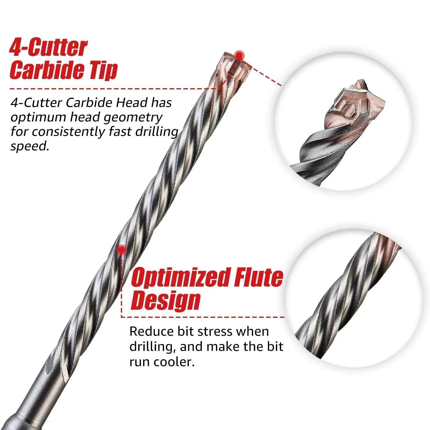EZARC 5 Piece 2/4-Cutter Carbide Tips SDS-Plus Rotary Hammer Drill Bit Set For Reinforced Concrete, Masonry, Marble, Brick And Tile