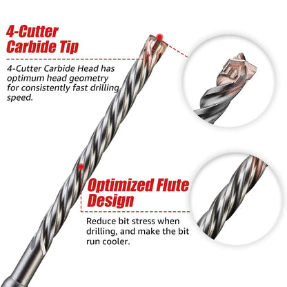 EZARC 5 Piece 2/4-Cutter Carbide Tips SDS-Plus Rotary Hammer Drill Bit Set For Reinforced Concrete, Masonry, Marble, Brick And Tile