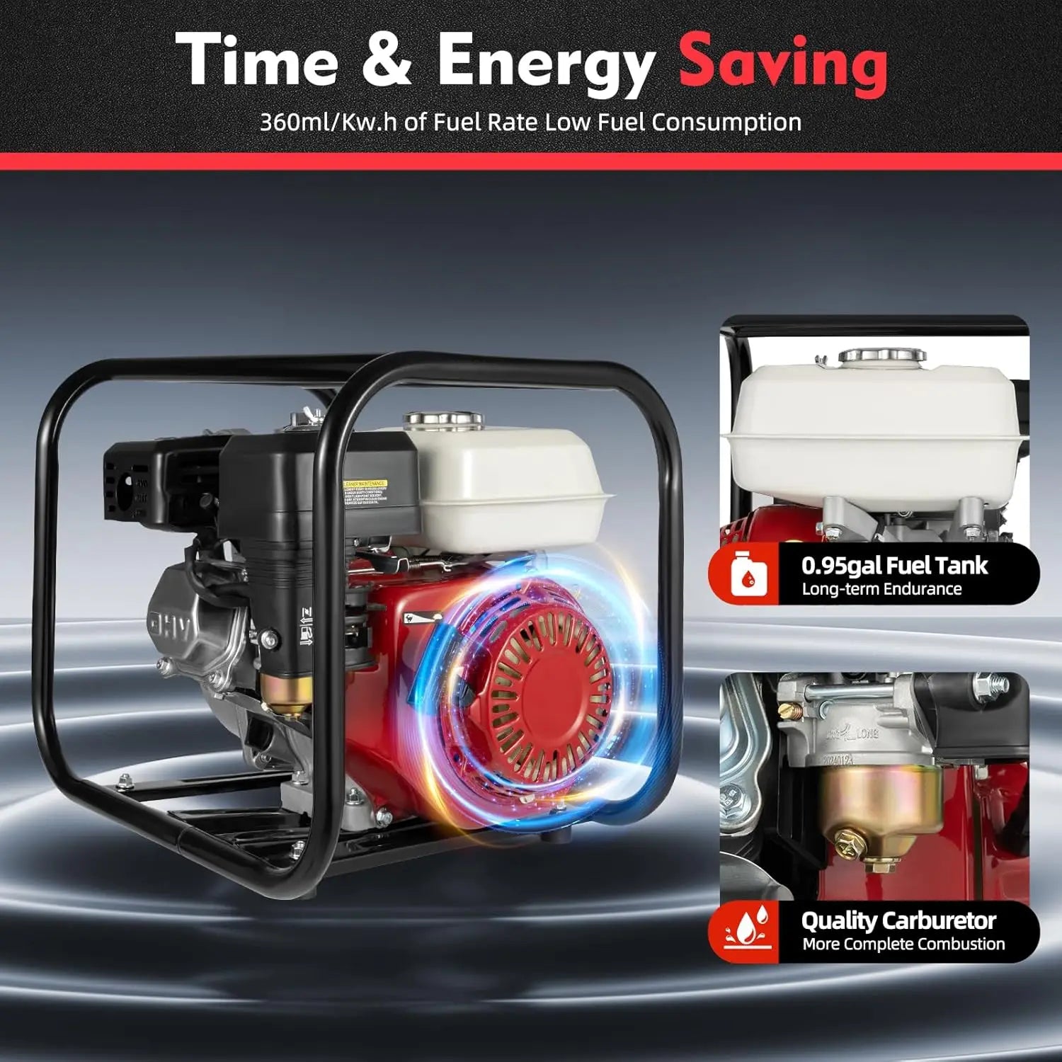 6.5HP 2-Inch 4-Stroke Water Pump - 36M³/H High Flow & 92Ft Lift, Efficient, Air-Cooled & Self-Priming 23Ft, Aluminium & Iron Build