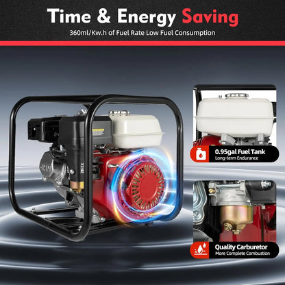 6.5HP 2-Inch 4-Stroke Water Pump - 36M³/H High Flow & 92Ft Lift, Efficient, Air-Cooled & Self-Priming 23Ft, Aluminium & Iron Build