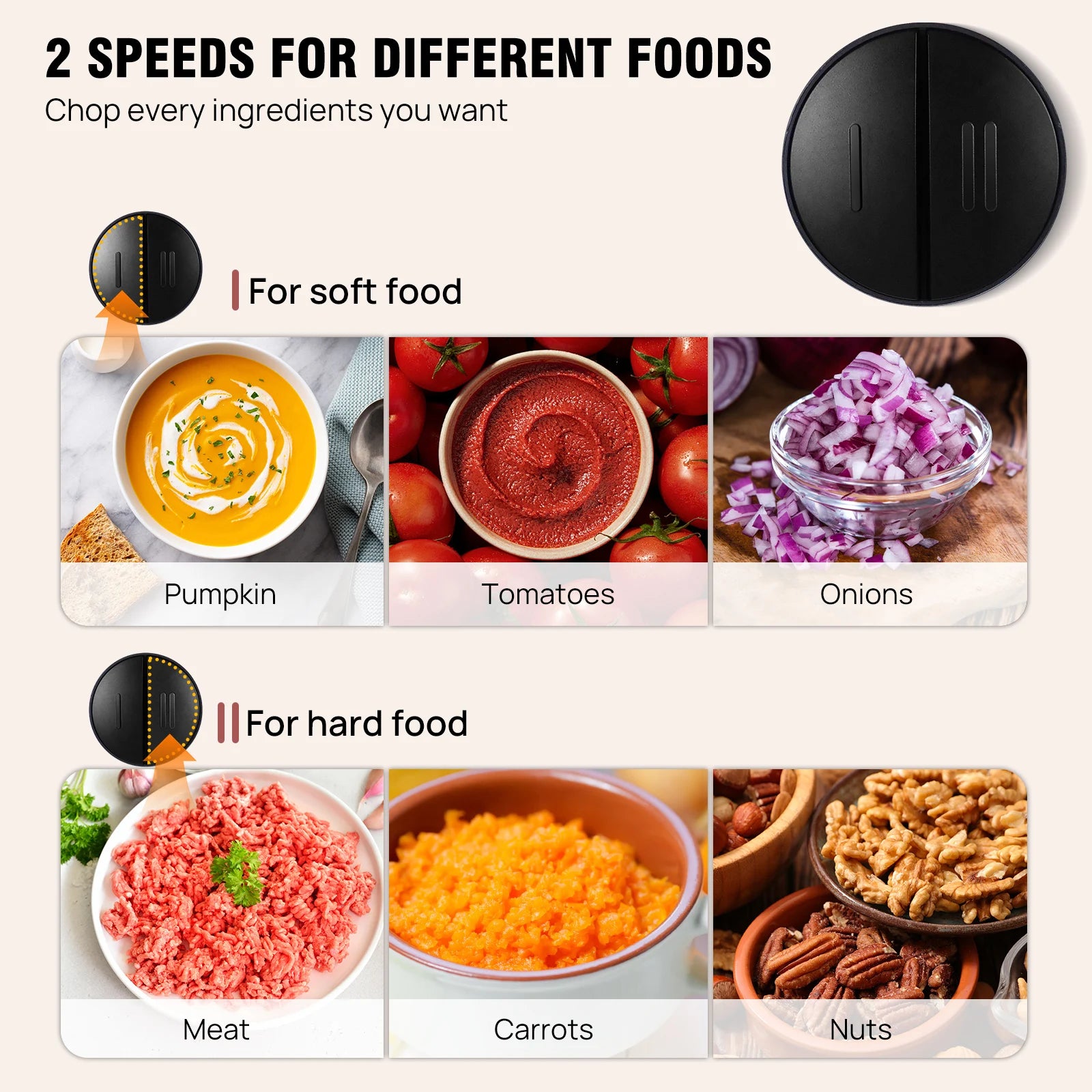 2L Electric Food Vegetable Small Food Processor Meat Mincer Chopper, Grinder Mixer Electric Dicer With 2 Speeds 