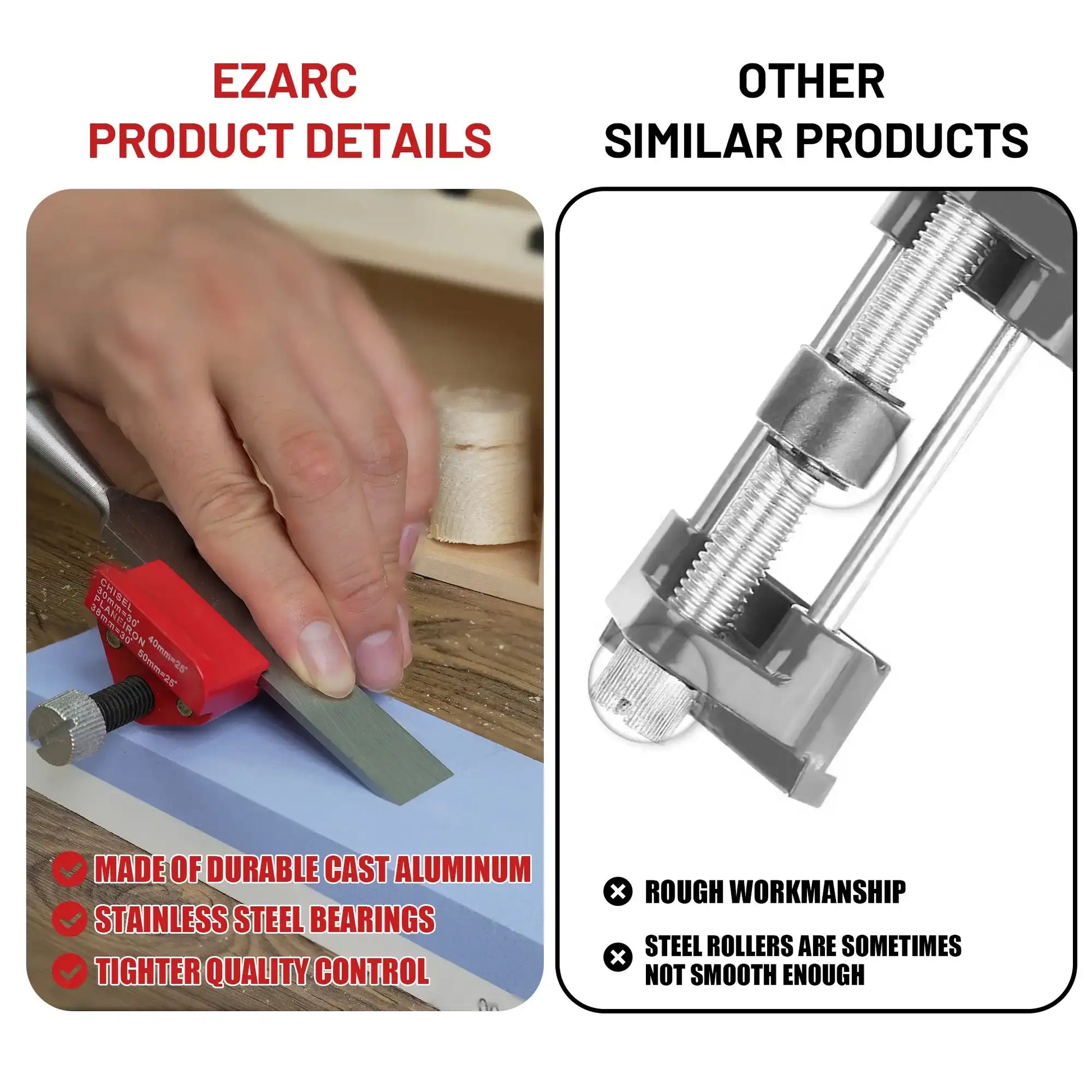 EZARC Honing Guide Chisel Sharpening Jig For Chisels 1/8” to 1-7/8” & Planer Blades 1-3/8” to 3-1/8”, Adjustable Angle Guide Sharpener