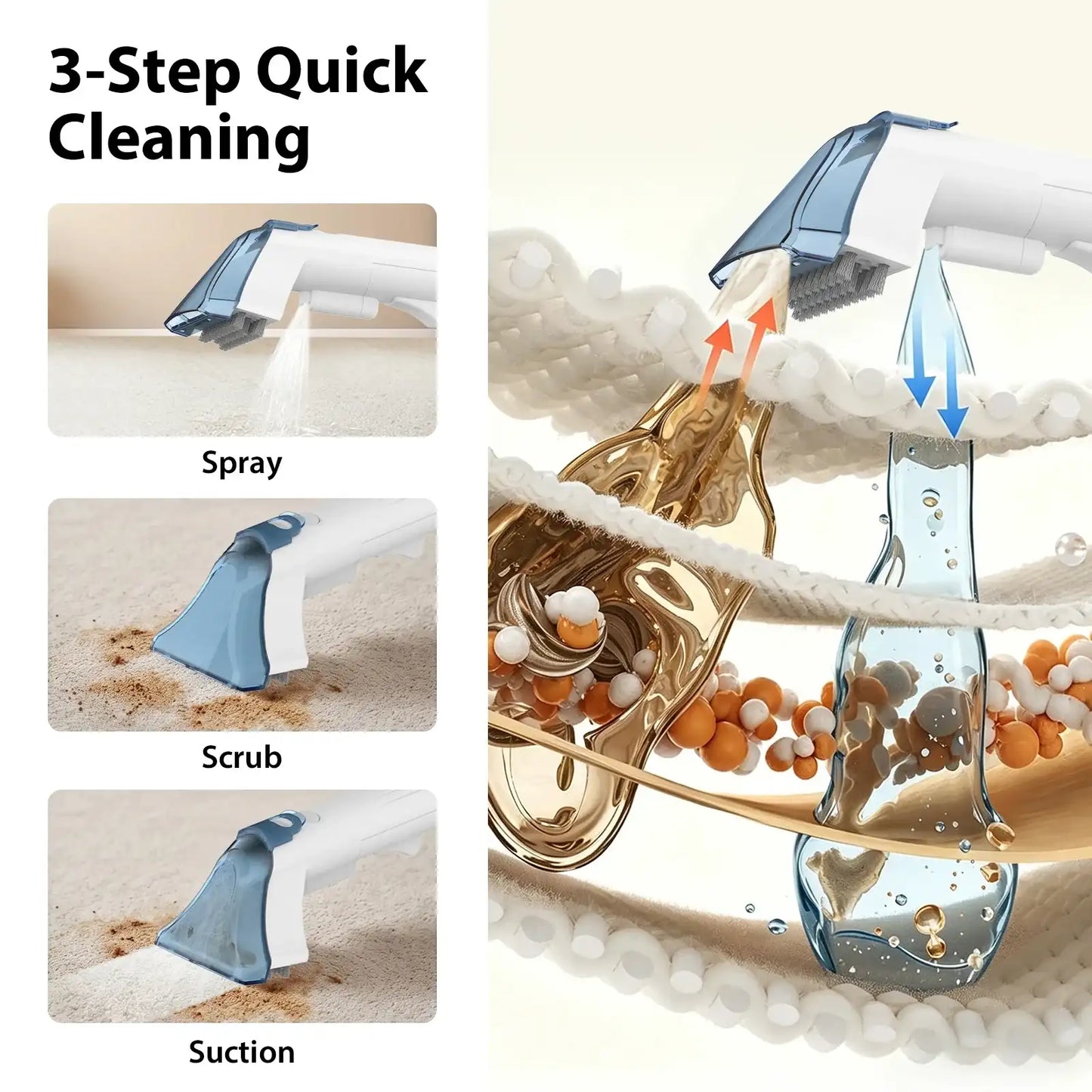 Spot Cleaner, for Stains, Spills & Pet Messes, Suitable for Car, Sofa, Upholstery, Compact, Handheld Cleaning Machine 600Ml