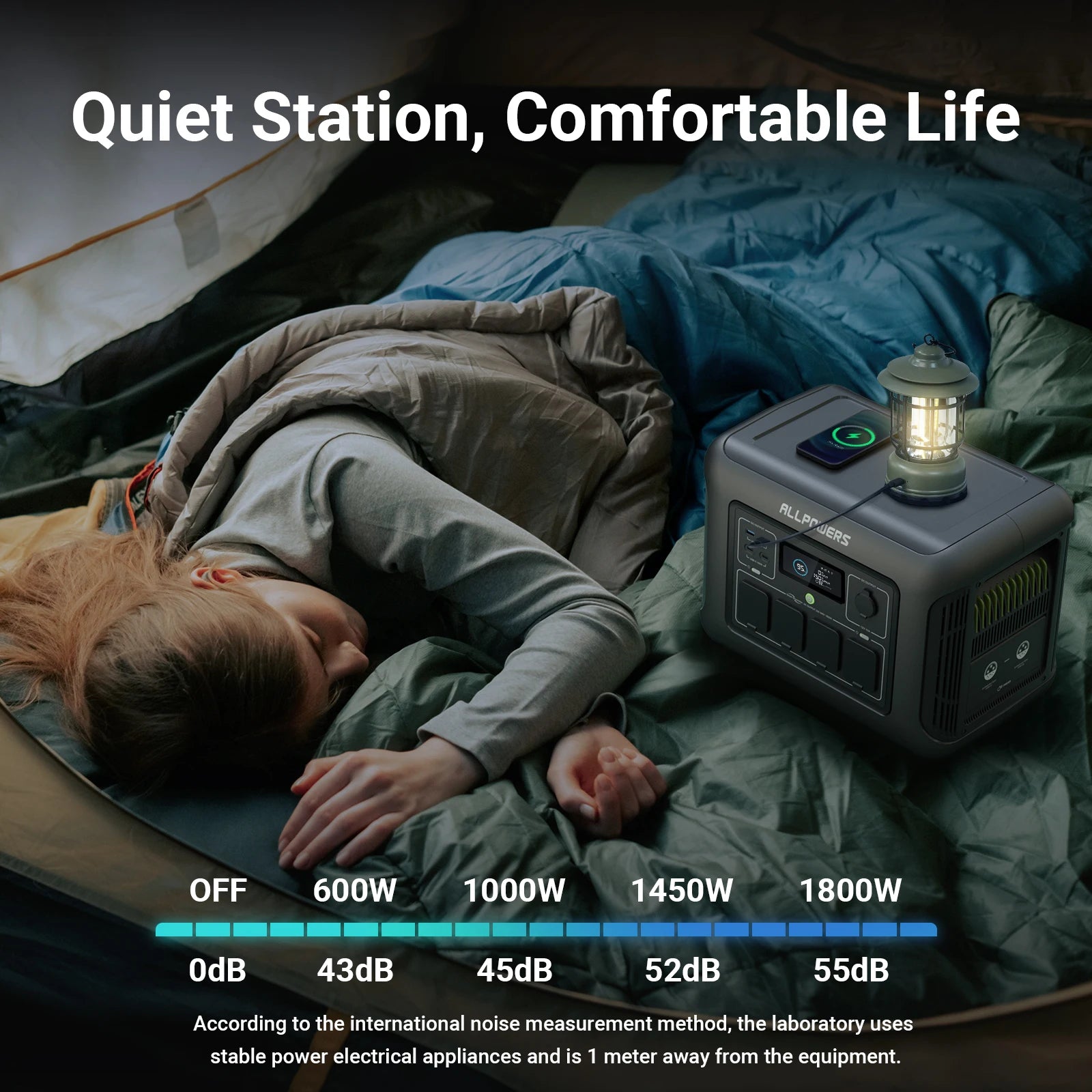 ALLPOWERS R1500 Portable Power Station 1152Wh Lifepo4 Battery with 1800W (3000W Peak) AC Output Solar Generator for Garden Party