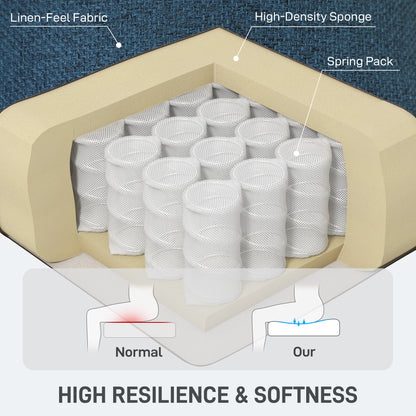 Pull Out Sofa Bed, Fabric 2 Seater Sofa Bed Settee, with 2 Pillows and Side Pockets for Living Room, Home Office, Blue