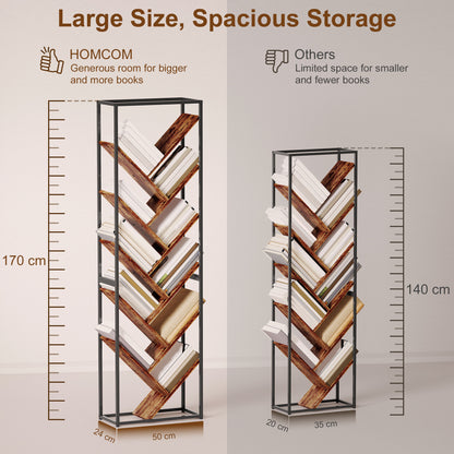 10 Shelf Industrial-Style Bookshelf - Black/Brown