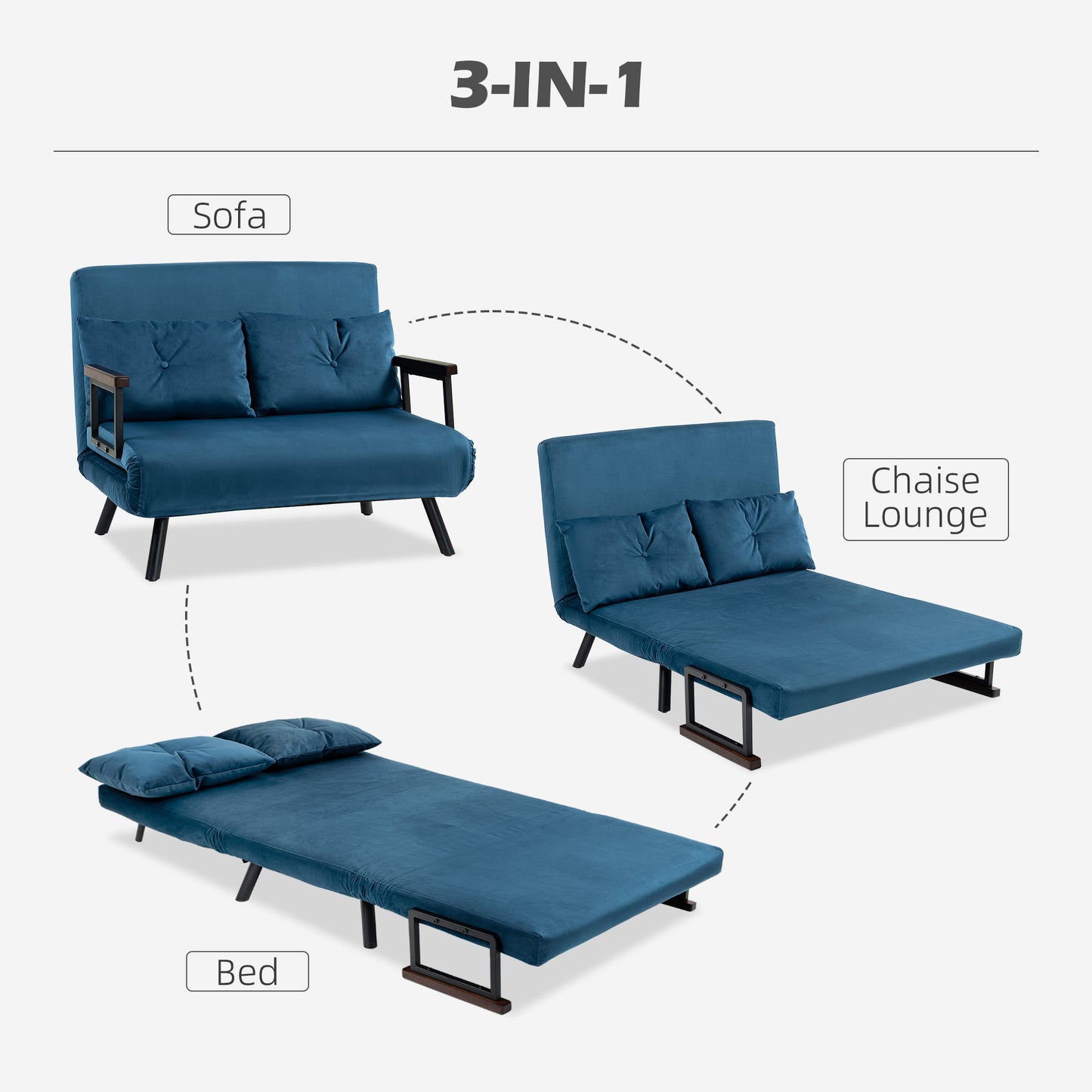 Click Clack Sofa Bed, Convertible 2 Seater Sofa Couch with 2 Cushions, for Living Room, Bedroom, Navy Blue
