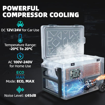 Outsunny 42.5L Compressor Car Fridge Freezer – -20°C to 20°C, Bluetooth App Control, Battery Protection, Wheels & Pull Rod, For Camping & Travel