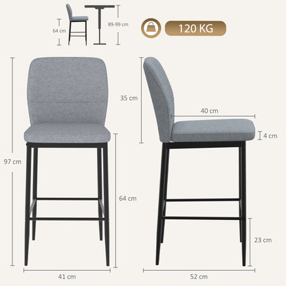 Set of 2 Velvet Bar Stools | Grey | 41x52x97cm | 64cm Seat Height | Curved Backrest | Footrest | Powder-Coated Steel | Armless | Counter Height 89–99cm | 120kg | Kitchen Island Dining