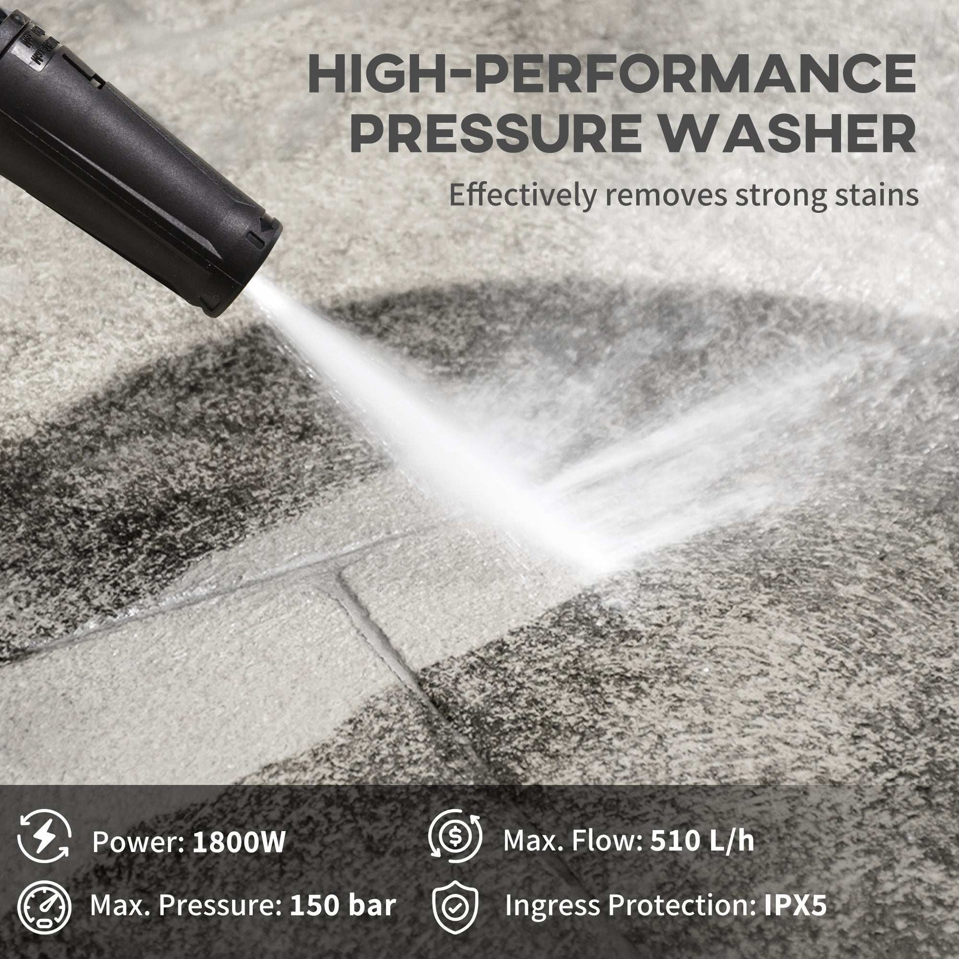 DURHAND 1800W High Pressure Washer, 150 Bar Pressure, 510 L/h Flow, High-Performance Portable Power Washer Jet Wash Cleaner with 6M Hose