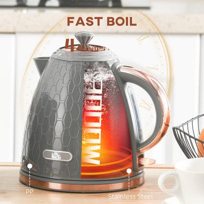3kW Rapid Boil Honeycomb Kettle - Grey