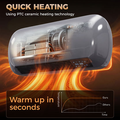 2000W Ceramic Wall Mounted Space Heater | Fan-Forced | Weekly Timer | 10–49°C Thermostat | Remote Control | IP23 | 20–25m² | Grey