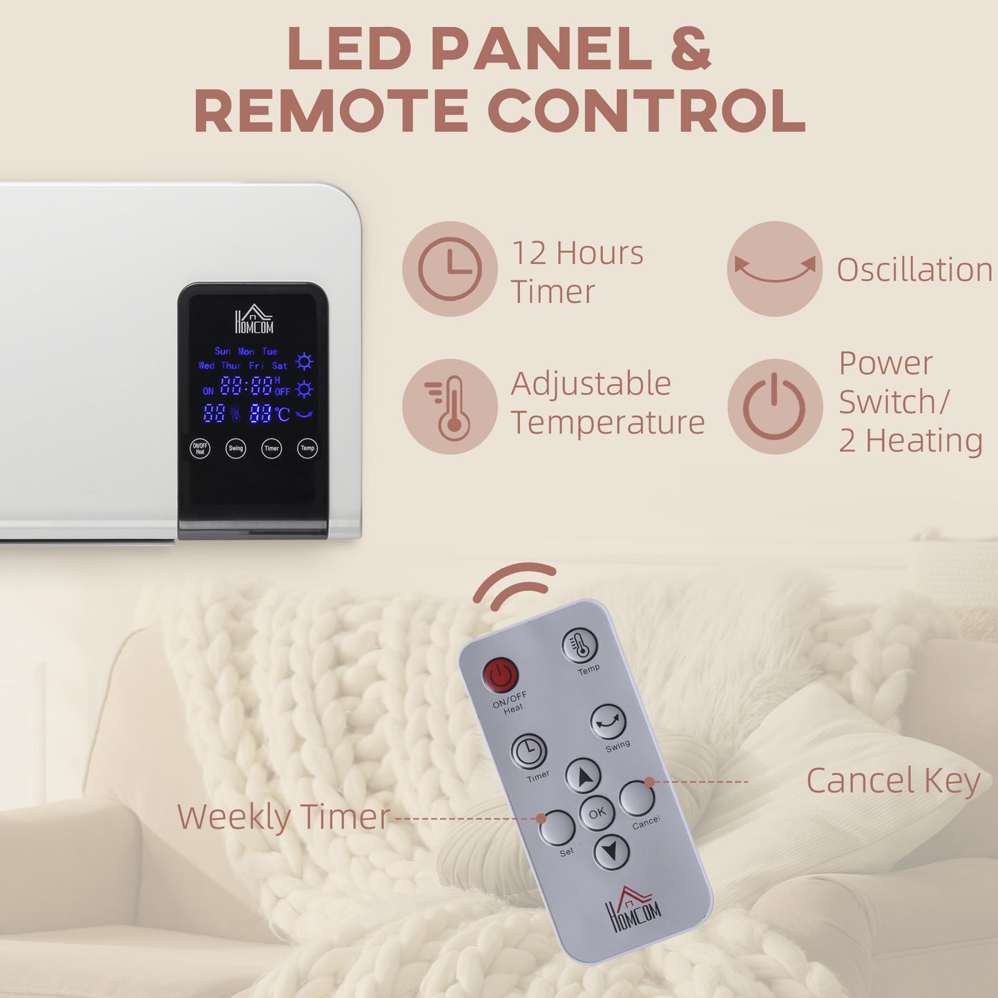 Electric Heater, 2000W Wall Mounted Space Heater with Remote Control, 2 Modes, Timer, Oscillation, Overheat Protection, Ceramic Heater for Home, White
