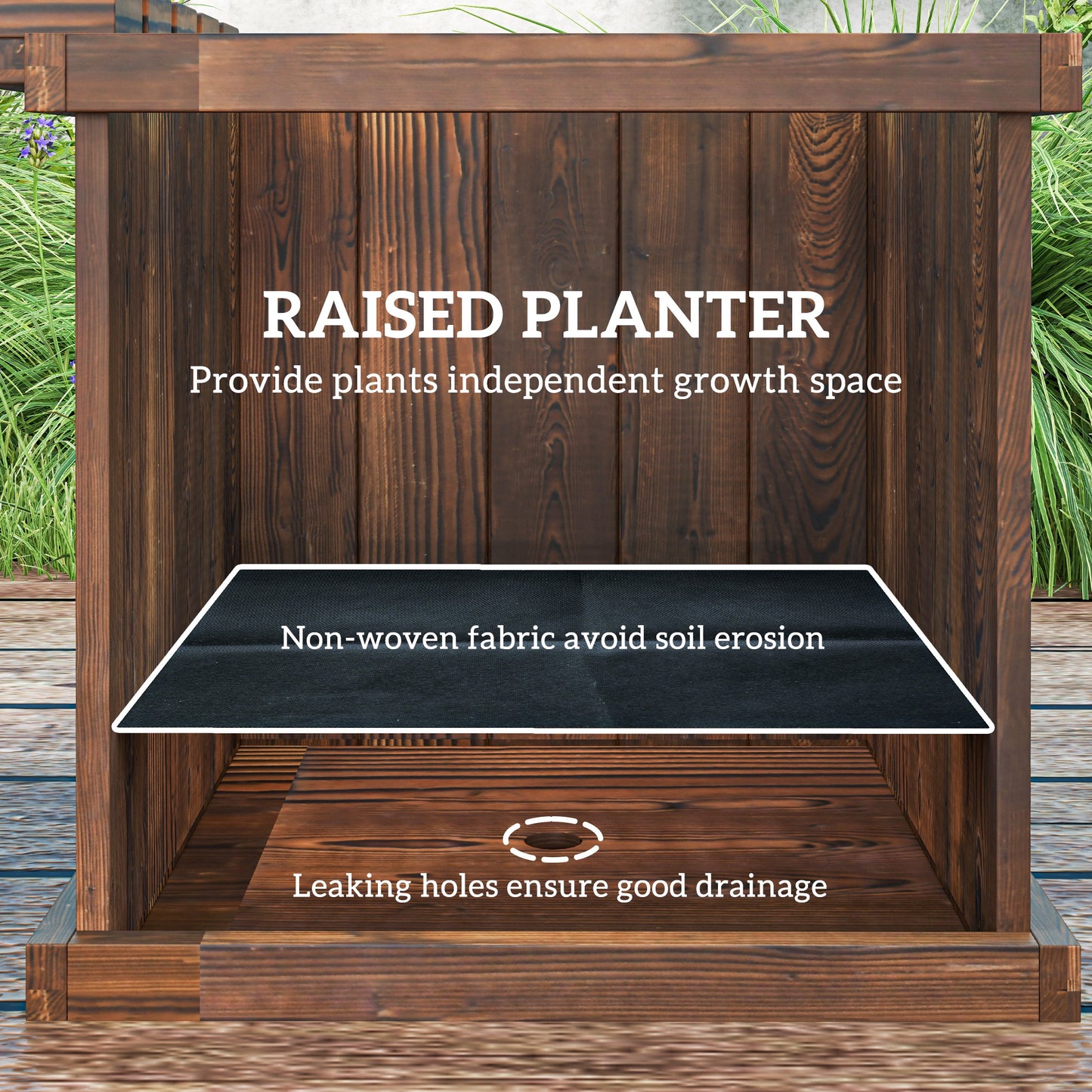 2-in-1 Wooden Garden Planter & Bench | Raised Beds Both Ends | Drainage Holes | Non-Woven Lining | 110kg Bench | 25kg Planters | Water-Based Varnish | 176x38x40cm | Carbonised Finish
