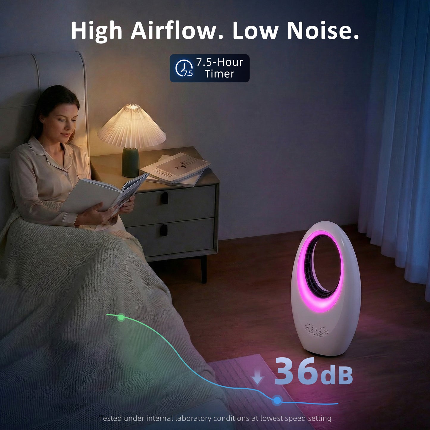 Bladeless Tower Fan | 36dB Quiet | 60° Oscillation | 4-Colour LED | 3 Speeds | 7.5hr Timer | Remote | White