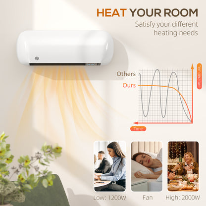 2000W Ceramic Electric Heater with Fan, Adjustable Thermostat, Wall Mounted - White / Black