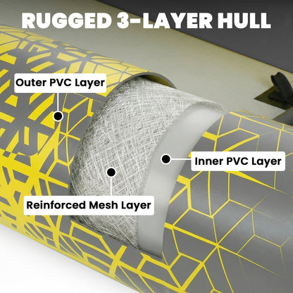 Inflatable Tandem Kayak Set | 2-Person | 381cm | Drop-Stitch Floor | Adjustable Seats | 230kg | Aluminium Oars | Grey & Yellow