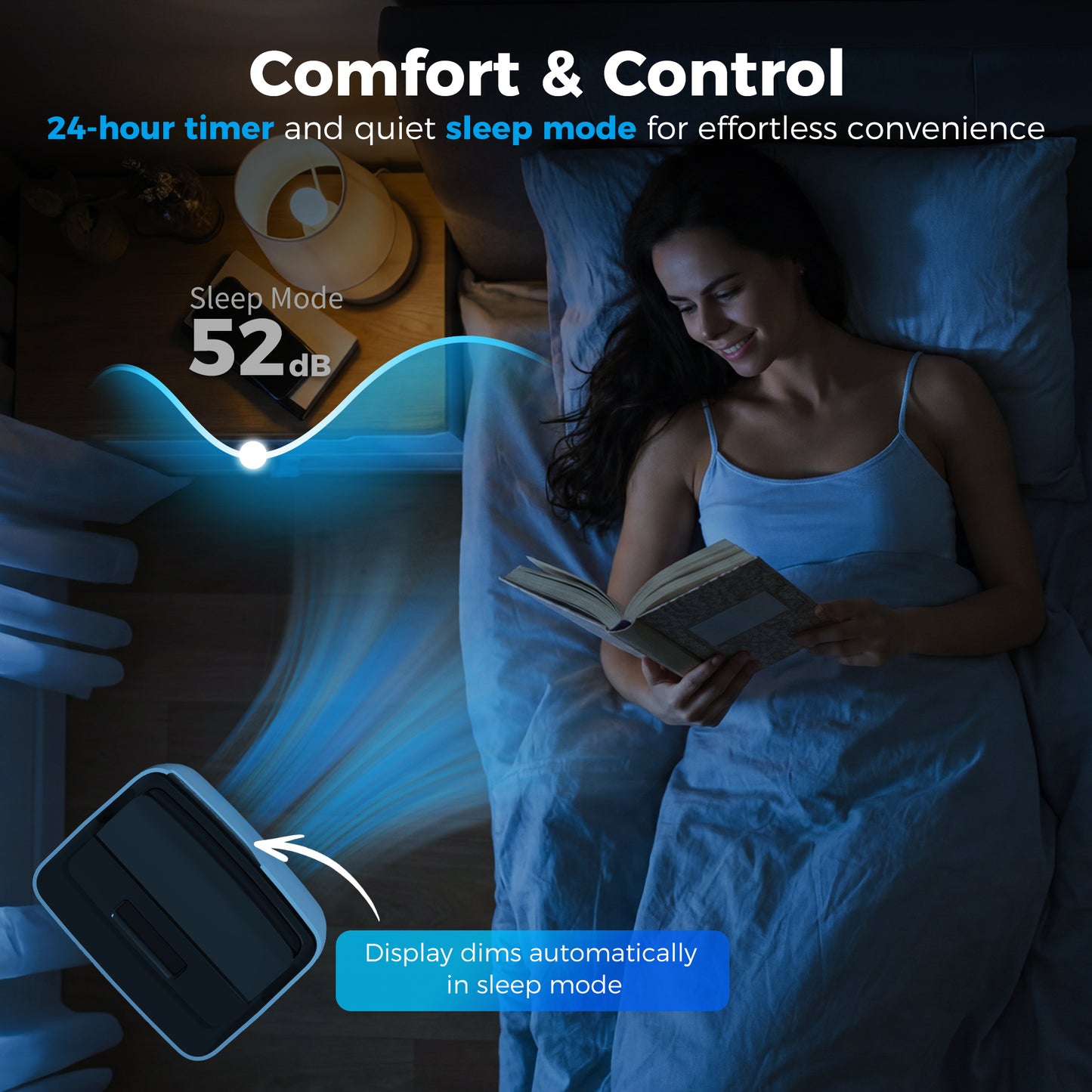12000 BTU 4-in-1 Portable Air Conditioner | Cool, Dehumidify, Fan, Sleep | WiFi & Alexa | White