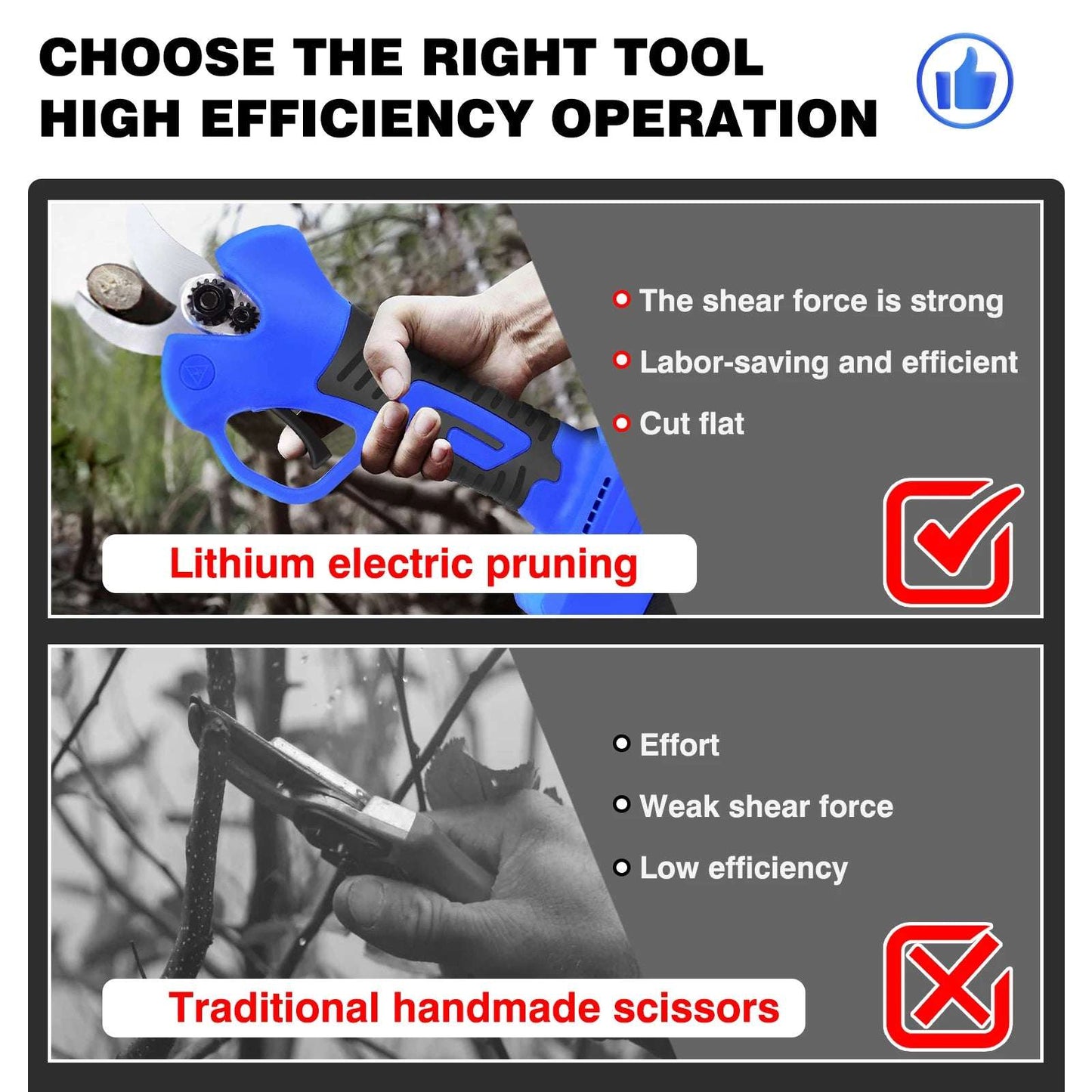 Dayplus Cordless Garden Secateurs Electric Pruning Shears with Battery Tree Pruner Branch Cutter,Electric Gardening Scissors