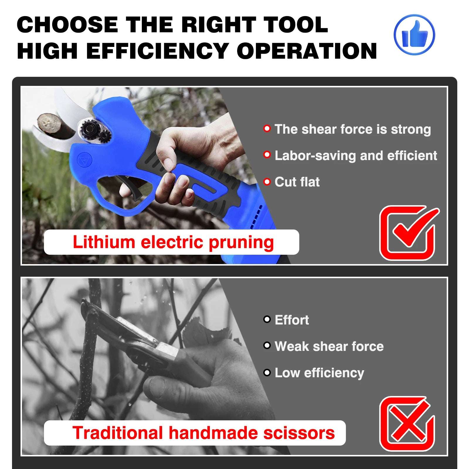 Dayplus Cordless Garden Secateurs Electric Pruning Shears with Battery Tree Pruner Branch Cutter,Electric Gardening Scissors