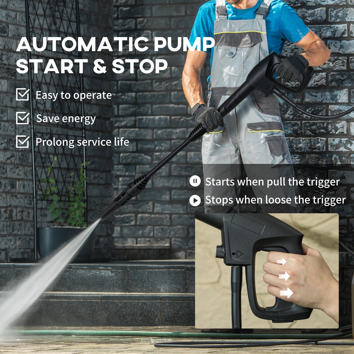 DURHAND 1800W High Pressure Washer, 150 Bar Pressure, 510 L/h Flow, High-Performance Portable Power Washer Jet Wash Cleaner with 6M Hose