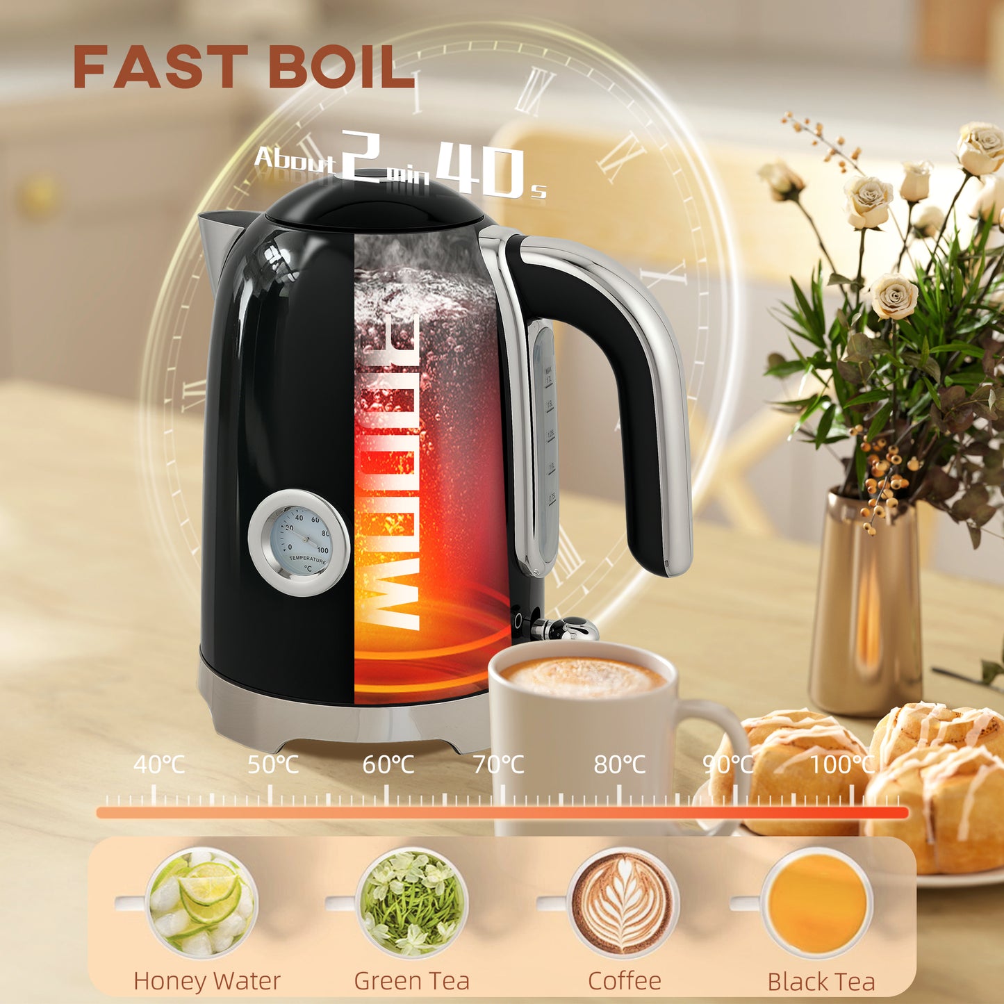 Retro Toaster and Kettle Set - Black / Cream