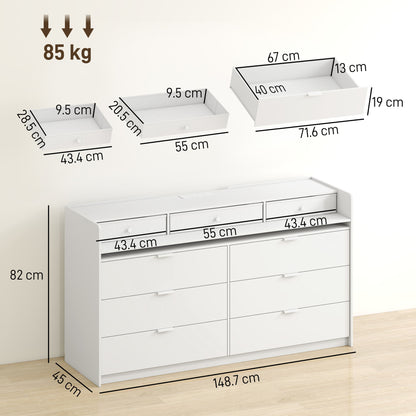 Chest of 9 Drawers with LED Strip & Charging Station | White MDF | 148.7x45x82cm | 2700-6500K Bluetooth | 2 UK Outlets USB-A USB-C | TV Stand up to 65in | Anti-Tip | 85kg