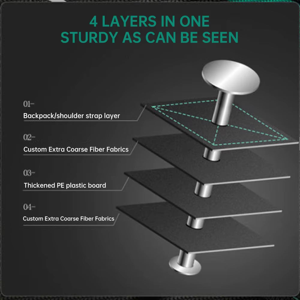 Heavy Duty Multi-Function Tool Work Bag Large Capacity Oxford Cloth Waterproof Hardware Storage Hand Bag