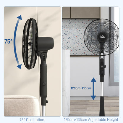 DC Pedestal Fan, 17.5'' Standing Fan w/ 28 Speeds, 3 Modes, 75° Oscillation, 12-Hour Timer, Adjustable Height, Mosquito Repellent Function, Black