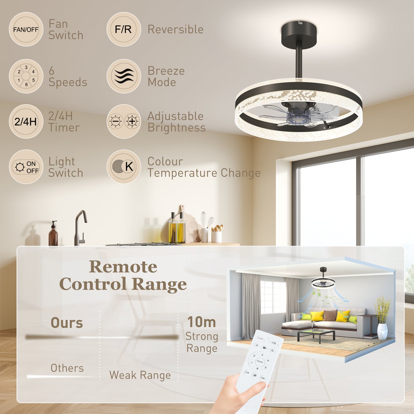 Ceiling Fan with LED Light and Remote - Black