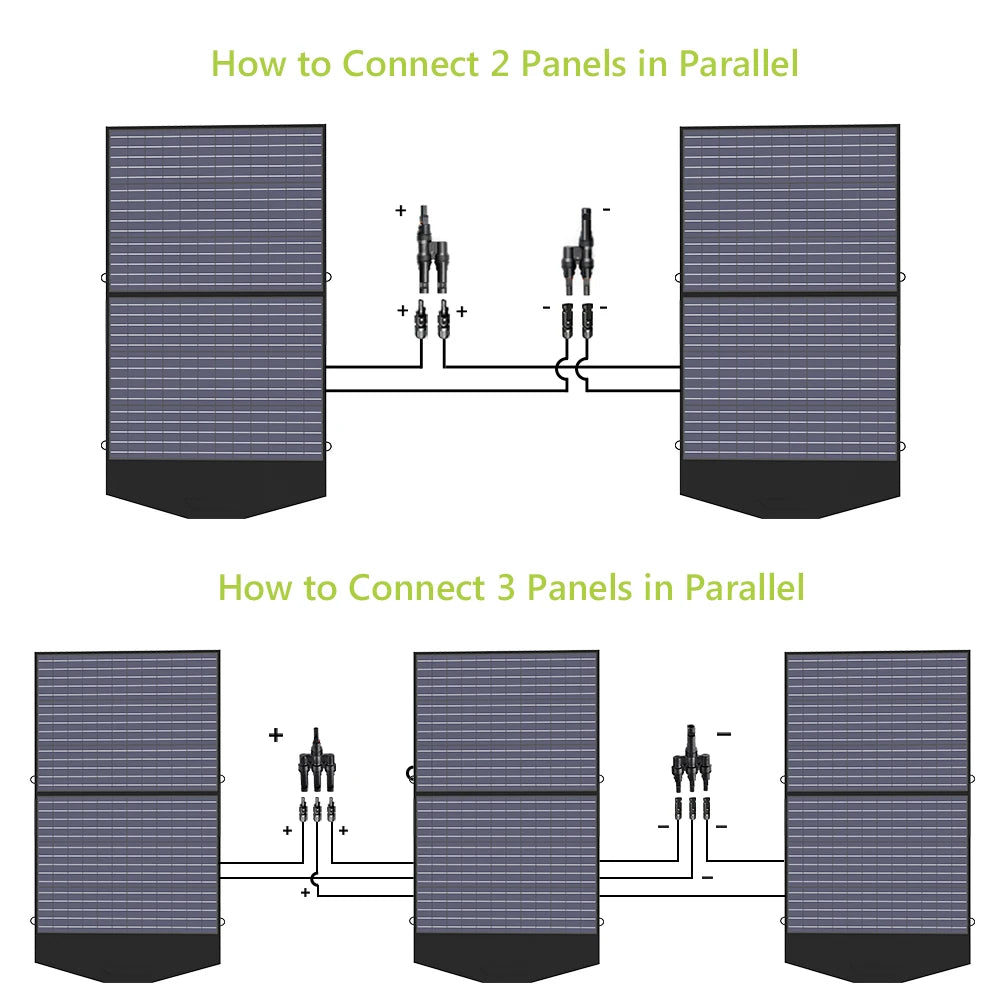 ALLPOWERS Foldable and Portable Solar Panel 100 / 200W Solar Battery Charger, Outdoor Emergency Backup Power for Power Station Etc