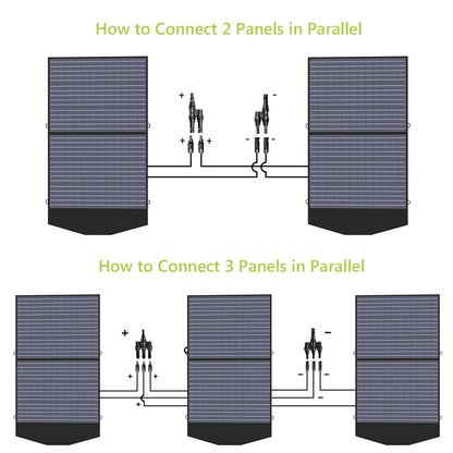 ALLPOWERS Foldable and Portable Solar Panel 100 / 200W Solar Battery Charger, Outdoor Emergency Backup Power for Power Station Etc