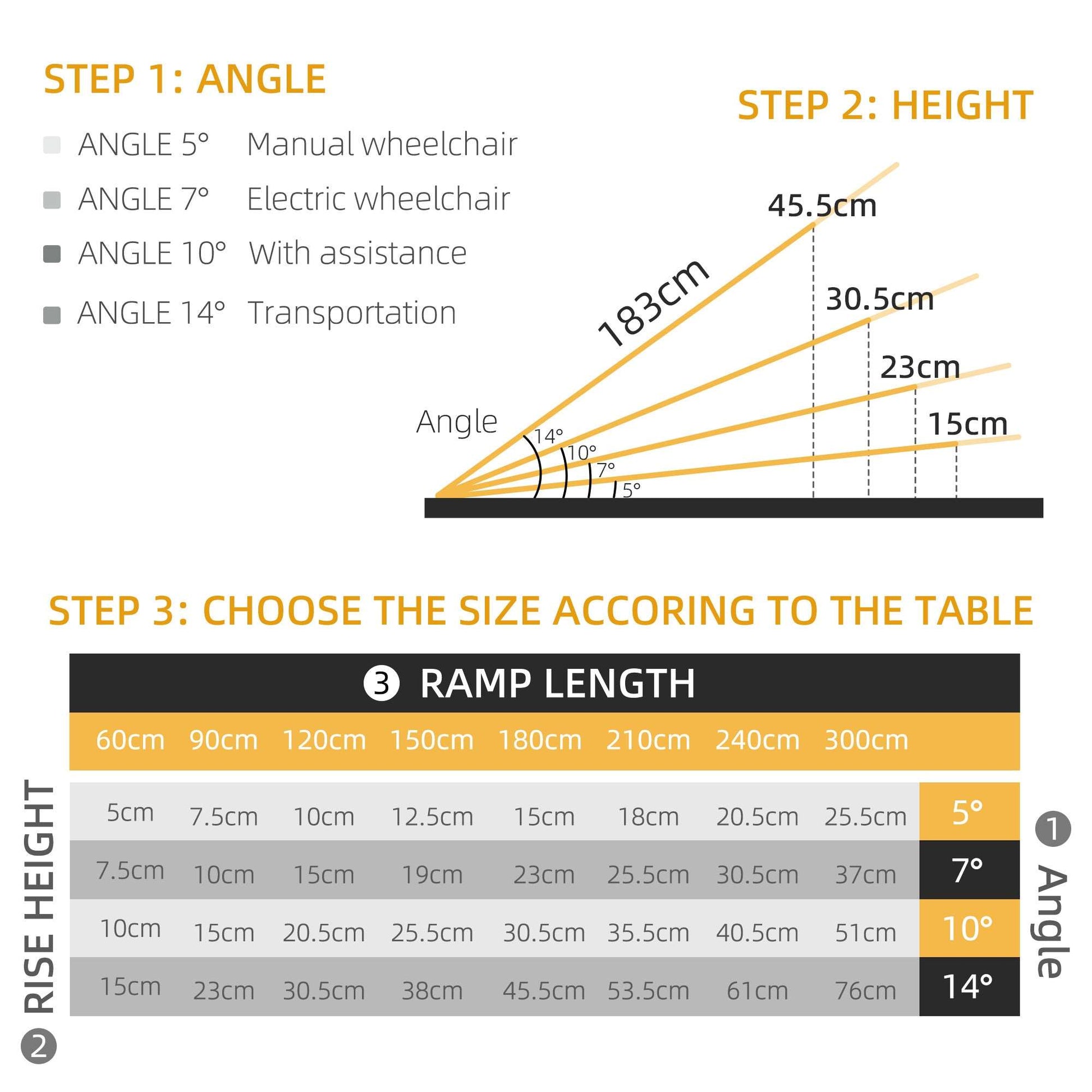 2 Piece Telescopic Wheelchair Assist Ramp, 183L x 19.5Wcm, 270kg, Folding Aluminium Door Threshold Ramps for Home, Doorways, Steps, Stairs