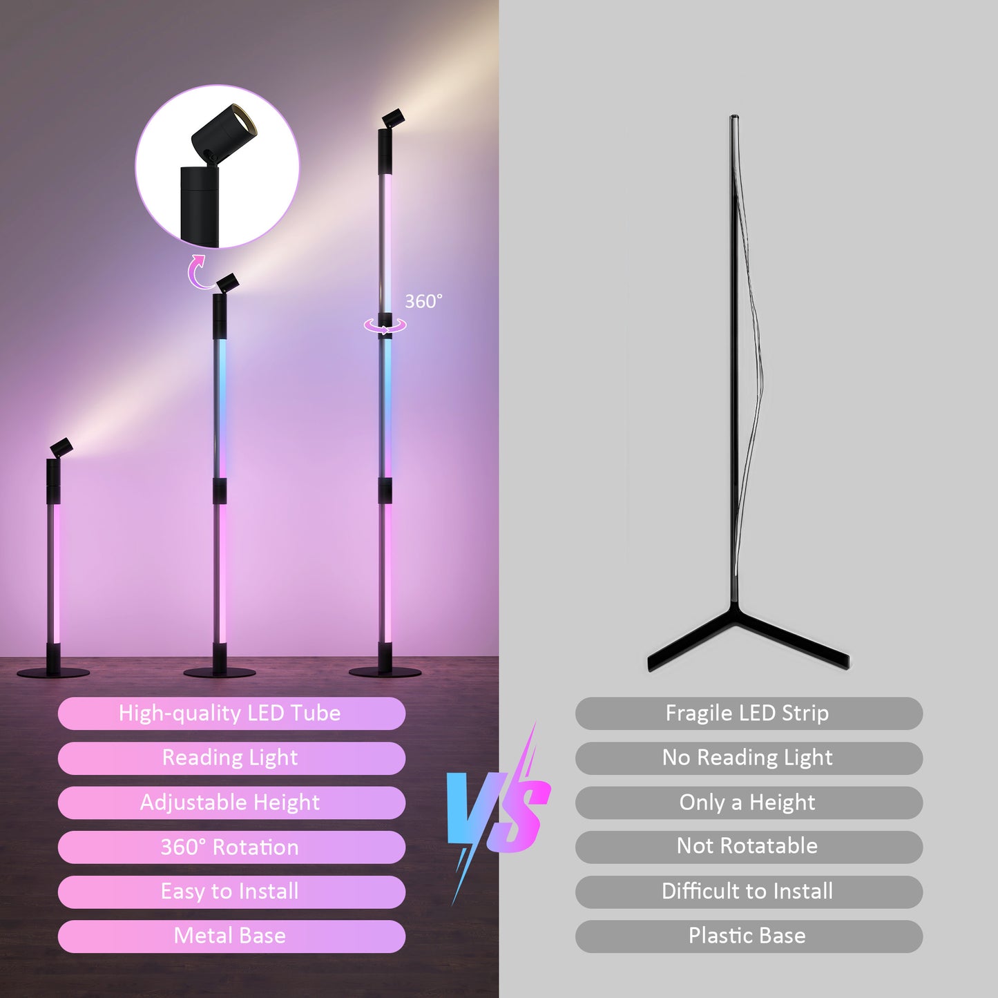LED Floor Lamp with Reading Light, 360° RGB Detachable Corner Floor Lamp W/ App & Remote Control, Standing Lamp with Music Sync & Timing