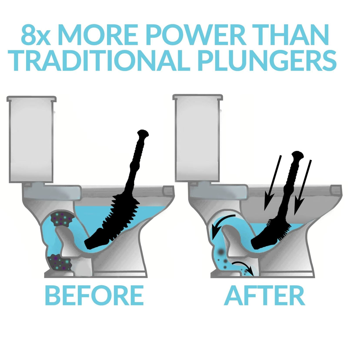 Pukkr Powerful Toilet Plunger | Water Pressure Concertina Head | 8x More Powerful | Handle 28cm | Assembled 62cm | Disassembles for Storage | Unblocks Toilets Fast | 2-Year Warranty