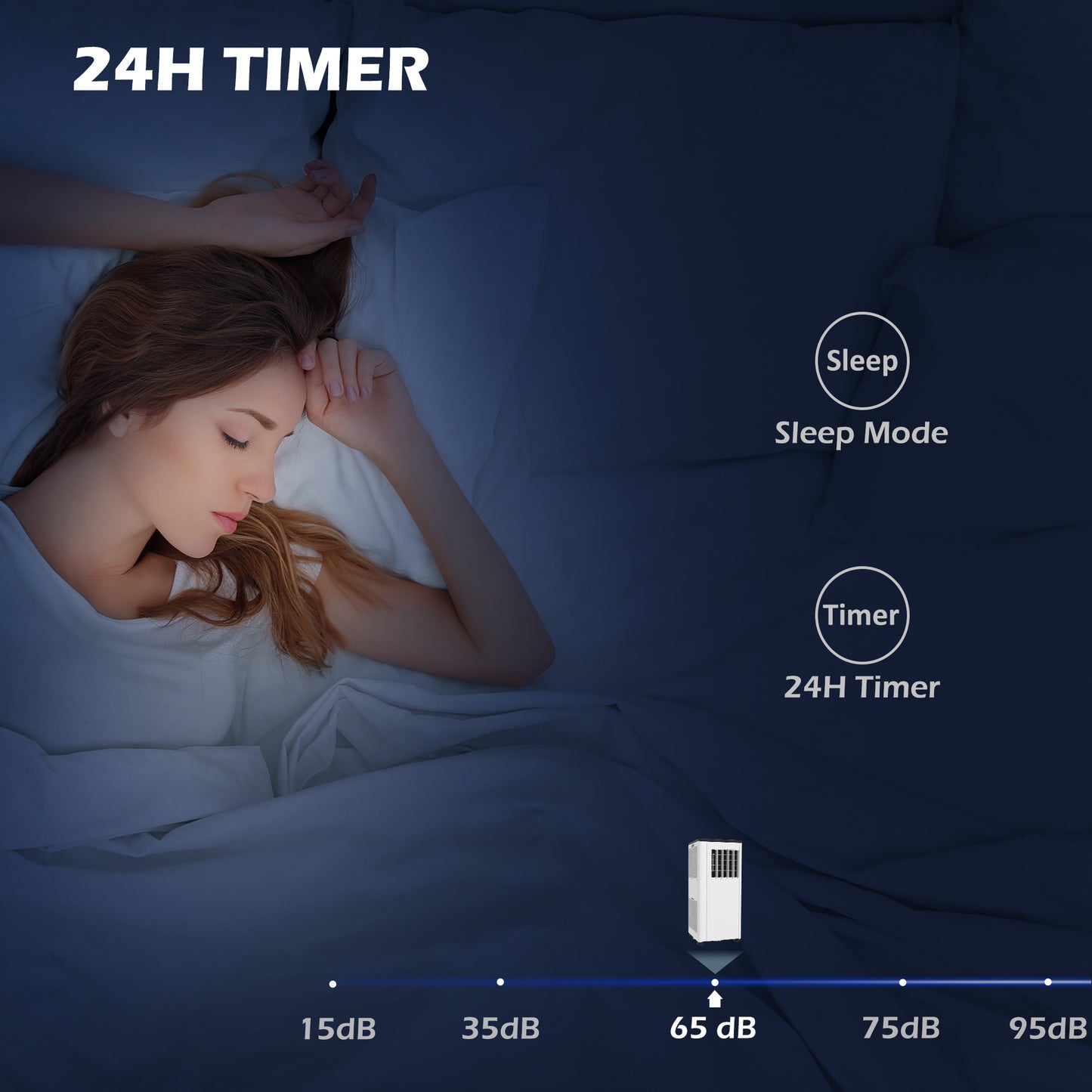 7,000 BTU Mobile Air Conditioner, 15m², Smart Home WiFi, with Dehumidifier, Fan, 24H Timer, Window Kit, White