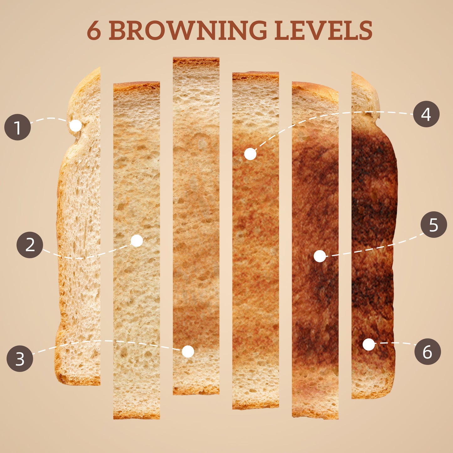 Touch Screen Kettle and Toaster Set - Cream / Grey / Black