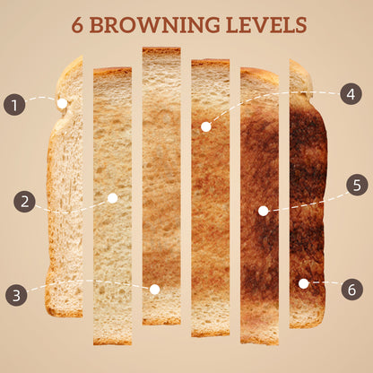 Touch Screen Kettle and Toaster Set - Cream / Grey / Black