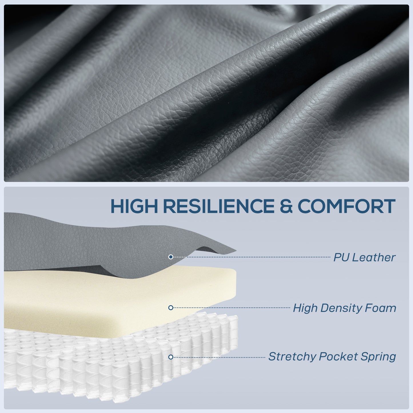 Massage Recliner Armchair, PU Leather Recliner Chair, Grey