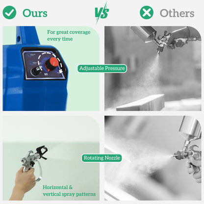 Airless Paint Sprayer, Thinning-Free, Electric Fence Paint Sprayer for Exterior and Interior DIY Painting Projects, Wall Spray Gun Machine, Household Use, 1.5L/min, 200Bar, 7.5m Hose Dark Blue