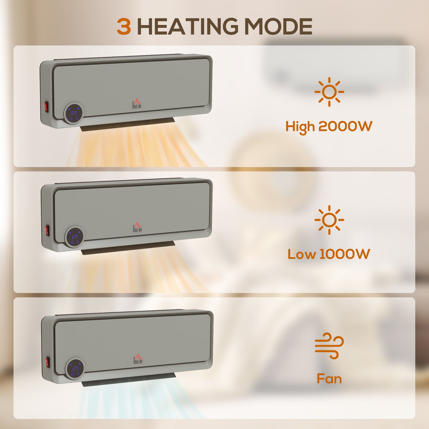 Wall Downflow Heater 2 Heat and Fan 1000W/2000W, Electric Space Heater with Timer Remote Oscillating, for Bedroom Home Office, Grey