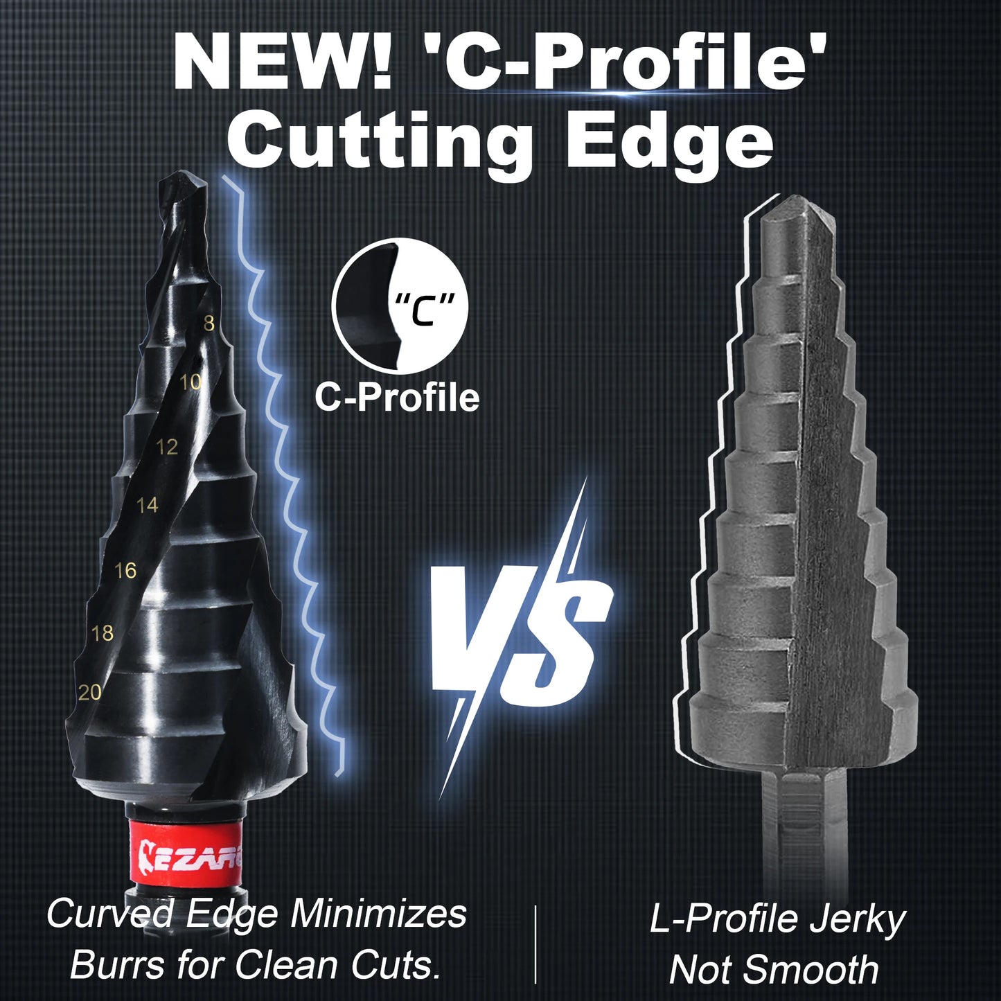 EZARC 3 Pieces Step Drill Bit for Metal Metric 4-32Mm Spiral Flute Unibit Step Drill Wear-Resistant ALTiN Coated for Stainless Steel
