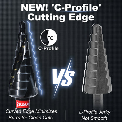 EZARC 3 Pieces Step Drill Bit for Metal Metric 4-32Mm Spiral Flute Unibit Step Drill Wear-Resistant ALTiN Coated for Stainless Steel