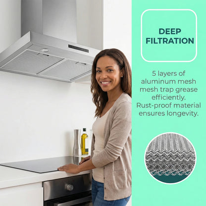 2Pcs 5-Layer Cooker Hood Filter for Many Leading Range Hoods (230*260*9Mm)