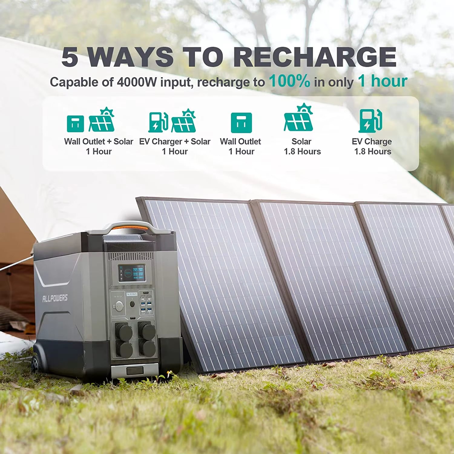 ALLPOWERS Solar Generator R4000 with 400W Solar Panel, 4 X 4000W (6000W Surge) AC Outlets, 3600Wh Portable Power Station