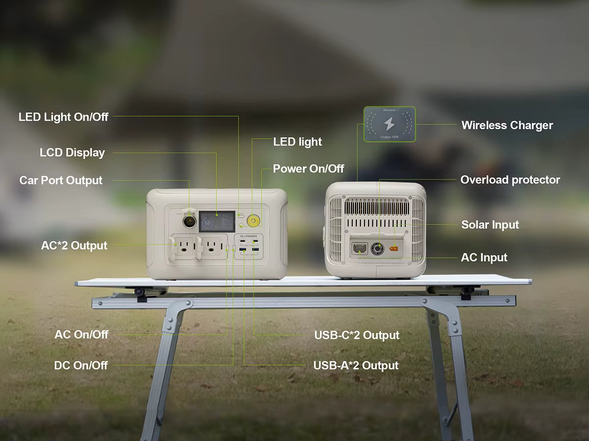 ALLPOWERS R600 Portable Generator 299Wh 600W Powerstation with AC Outlets Lifepo4 Battery for Home Tents Outdoor RV Camping