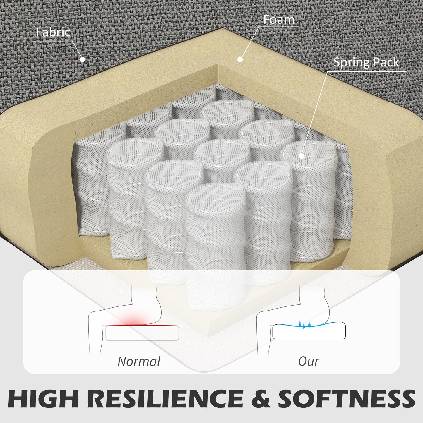 Armchair, Channel Tufted Modern Fabric Accent Chair, Comfy Upholstered Reading Lounge with Spring Cushion, Back Pillow - Light Grey / Blue