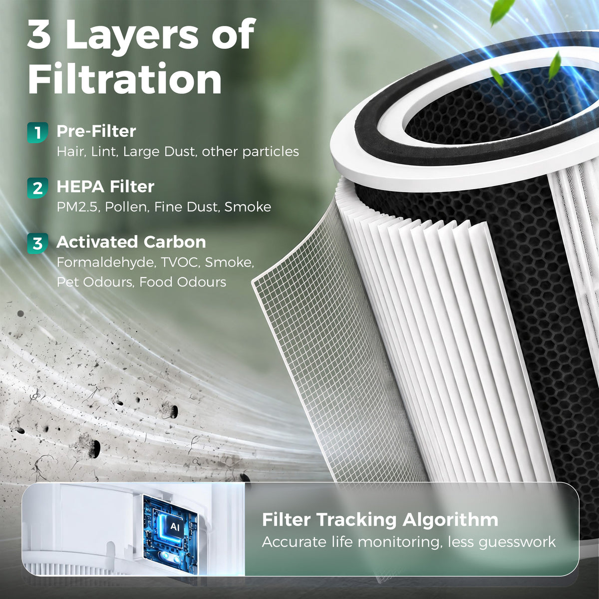 Smart Air Purifier | H13 HEPA & Activated Carbon Filter | 225m³/h CADR, Up to 27m² | App & Voice Control, Sleep Mode & 8H Timer